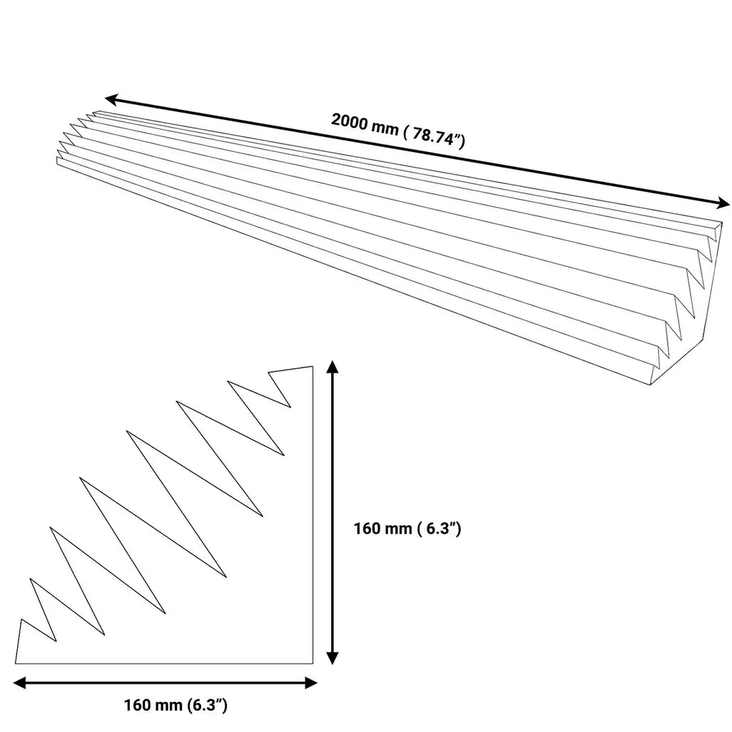 Klin Mini Ceiling Corner Bass Trap 160x160mm Acoustic Foam