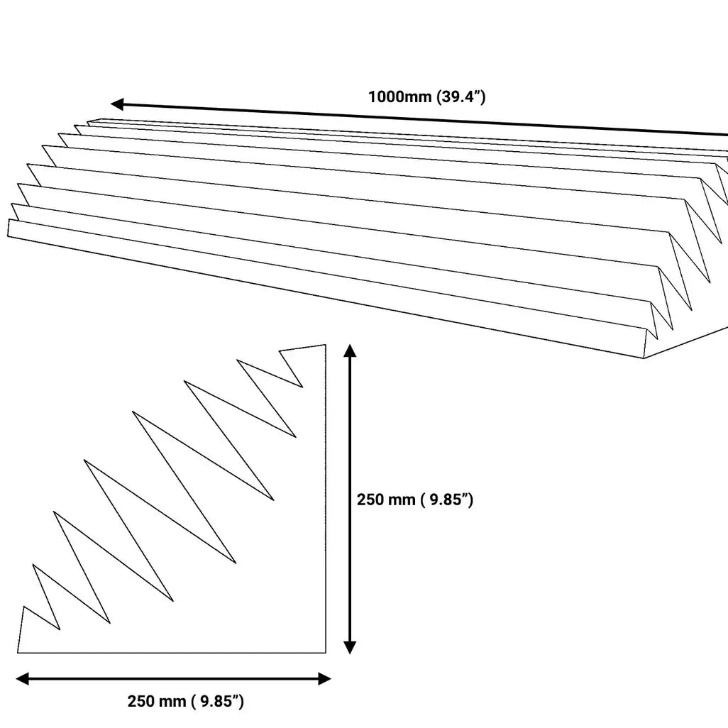 Ceiling Corner Bass Trap "Klin" 250x250mm Acoustic Foam